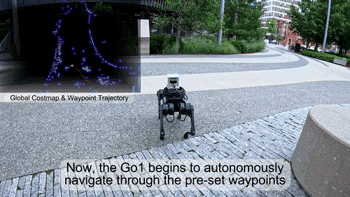 Go1 Navigation