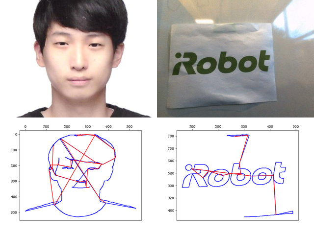Image to Robot Drawing Trajectory Converter